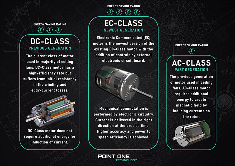 Cyclone vspec-iii ed 3-7